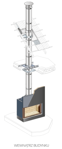 komin dualinox do kominka wewnątrz budynku.png